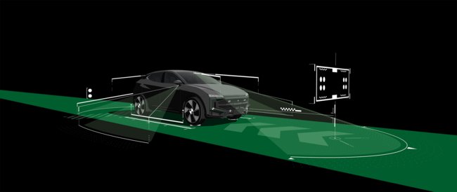 Calibrage des systèmes d'assistance : pour que le système de maintien de trajectoire ne se plante …